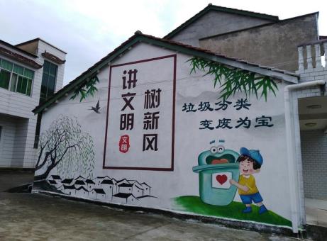 浦北墙绘是现在流行的墙体广告