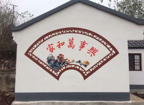 浦北关于墙绘知识，您知道哪些？