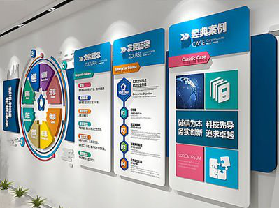 浦北企业文化墙内容对员工有什么影响？